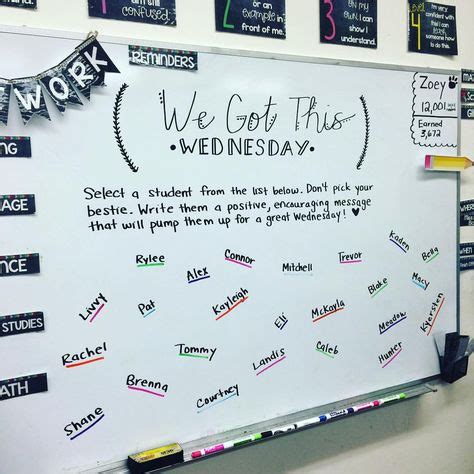 wednesday whiteboard ideas